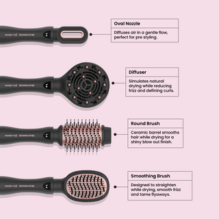 Beachwaver Essentials Styling Kit